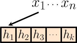 \begin{tikzfigure*}
   \begin{tikzpicture}[scale=0.45,every path/.style={line width=0.75mm, &gt;=stealth}]
        \draw[fill=orange!20] ($(5.0, 1.0)$)  rectangle ($(-5.0, -1.0)$);
        \draw ($(-5.0, 1.0) + (2.0, 0.0)$) -- ($(-5.0, -1.0) + (2.0, 0.0)$) ($(-5.0, 1.0) + (4.0, 0.0)$) -- ($(-5.0, -1.0) + (4.0, 0.0)$) ($(-5.0, 1.0) + (6.0, 0.0)$) -- ($(-5.0, -1.0) + (6.0, 0.0)$) ($(-5.0, 1.0) + (8.0, 0.0)$) -- ($(-5.0, -1.0) + (8.0, 0.0)$);
        \node (x) at (0.0, 4.0) {\fontsize{28}{28}\selectfont $x_1$};
        \node (dots) at (2.0, 4.0) {\fontsize{18}{28}\selectfont $\dots$};
        \node (xn) at (4.0, 4.0) {\fontsize{28}{28}\selectfont $x_n$};
        \draw[-&gt;] ($(x) + (0.0, -1.0)$) -- ($(-4.0, 1.25) + (0.0, 0.0)$);
        \node at ($(-4.0, 0.0) + (0.0, 0.0)$) {\fontsize{20}{38}\selectfont $h_1$};
        \node at ($(-4.0, 0.0) + (2.0, 0.0)$) {\fontsize{20}{38}\selectfont $h_2$};
        \node at ($(-4.0, 0.0) + (4.0, 0.0)$) {\fontsize{20}{38}\selectfont $h_3$};
        \node at ($(-4.0, 0.0) + (6.0, 0.0)$) {\fontsize{12}{38}\selectfont $\dots$};
        \node at ($(-4.0, 0.0) + (8.0, 0.0)$) {\fontsize{20}{38}\selectfont $h_k$};
   \end{tikzpicture}
\end{tikzfigure*}
