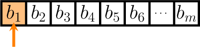 \begin{tikzfigure*}
    \begin{tikzpicture}[scale=0.45,every path/.style={line width=0.75mm, &gt;=stealth}]
      \draw[fill=orange!50,draw=none] ($(-8.0, -1.0) + (0.0, -6.0) + (0.0, 0.0)$) rectangle ($(-6.0, 1.0) + (0.0, -6.0) + (0.0, 0.0)$);
      \draw ($(8.0, 1.0) + (0.0, -6.0)$)  rectangle ($(-8.0, -1.0) + (0.0, -6.0)$);
      \draw ($(-8.0, 1.0) + (0.0, -6.0) + (2.0, 0.0)$) -- ($(-8.0, -1.0) + (0.0, -6.0) + (2.0, 0.0)$) ($(-8.0, 1.0) + (0.0, -6.0) + (4.0, 0.0)$) -- ($(-8.0, -1.0) + (0.0, -6.0) + (4.0, 0.0)$) ($(-8.0, 1.0) + (0.0, -6.0) + (6.0, 0.0)$) -- ($(-8.0, -1.0) + (0.0, -6.0) + (6.0, 0.0)$) ($(-8.0, 1.0) + (0.0, -6.0) + (8.0, 0.0)$) -- ($(-8.0, -1.0) + (0.0, -6.0) + (8.0, 0.0)$) ($(-8.0, 1.0) + (0.0, -6.0) + (10.0, 0.0)$) -- ($(-8.0, -1.0) + (0.0, -6.0) + (10.0, 0.0)$) ($(-8.0, 1.0) + (0.0, -6.0) + (12.0, 0.0)$) -- ($(-8.0, -1.0) + (0.0, -6.0) + (12.0, 0.0)$) ($(-8.0, 1.0) + (0.0, -6.0) + (14.0, 0.0)$) -- ($(-8.0, -1.0) + (0.0, -6.0) + (14.0, 0.0)$);
      \draw[-&gt;, line width=1mm,draw=orange] ($(-7.0, 1.25) + (0.0, -10.0) + (0.0, 0.0)$) -- ($(-7.0, 1.25) + (0.0, -8.0) + (0.0, 0.0)$);
      \node at ($(-7.0, 0.0) + (0.0, -6.0) + (0.0, 0.0)$) {\fontsize{20}{38}\selectfont $b_1$};
      \node at ($(-7.0, 0.0) + (0.0, -6.0) + (2.0, 0.0)$) {\fontsize{20}{38}\selectfont $b_2$};
      \node at ($(-7.0, 0.0) + (0.0, -6.0) + (4.0, 0.0)$) {\fontsize{20}{38}\selectfont $b_3$};
      \node at ($(-7.0, 0.0) + (0.0, -6.0) + (6.0, 0.0)$) {\fontsize{20}{38}\selectfont $b_4$};
      \node at ($(-7.0, 0.0) + (0.0, -6.0) + (8.0, 0.0)$) {\fontsize{20}{38}\selectfont $b_5$};
      \node at ($(-7.0, 0.0) + (0.0, -6.0) + (10.0, 0.0)$) {\fontsize{20}{38}\selectfont $b_6$};
      \node at ($(-7.0, 0.0) + (0.0, -6.0) + (12.0, 0.0)$) {\fontsize{12}{38}\selectfont $\dots$};
      \node at ($(-7.0, 0.0) + (0.0, -6.0) + (14.0, 0.0)$) {\fontsize{20}{38}\selectfont $b_m$};
    \end{tikzpicture}
\end{tikzfigure*}
